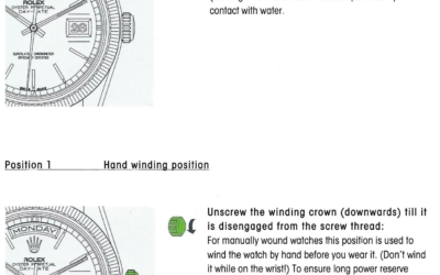 Patek Philippe Annual Calendar 5205G-013