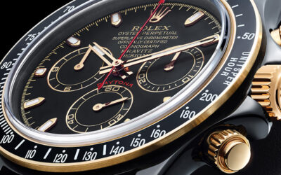The Ethics of Buying & Owning a Replica Watch