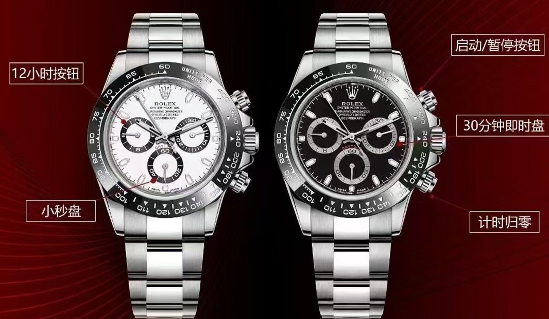 N6 FActory Rolex Oyster Cosmograph Daytona